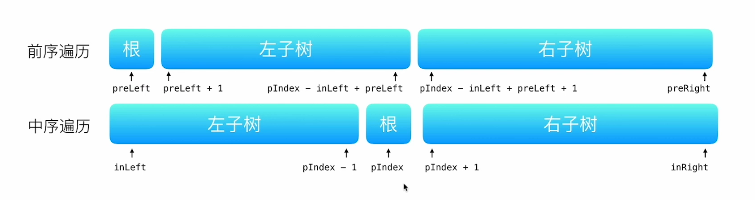 image-20220719154556373